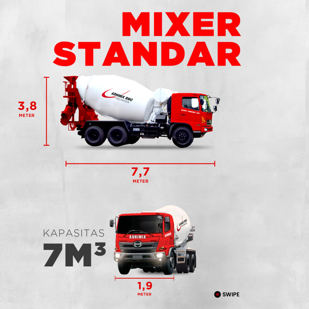 Truk Standar