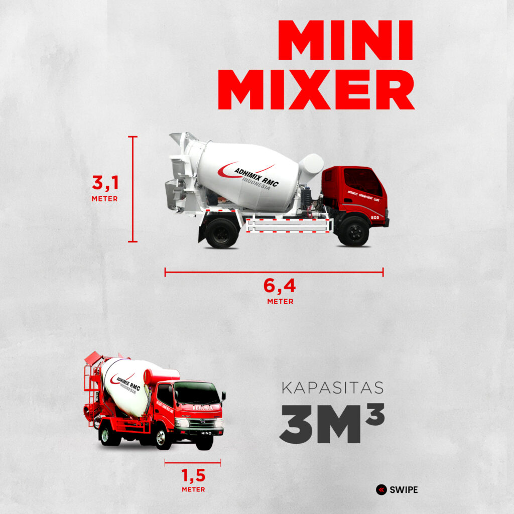 Truk Minimix
